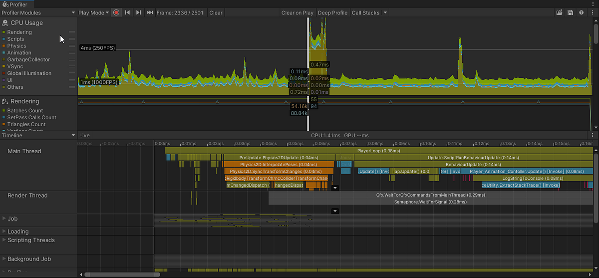 Unity Profiler window with the CPU Usage module selected and the Timeline view showing the frame's threads